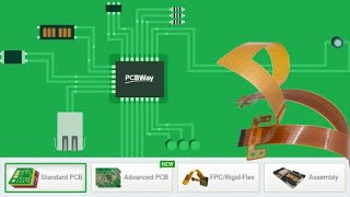 Rapid Prototyping Services at PCBWay  PCB fabrication amp Assembly  3D printing and CNC machining [upl. by Clarisse]