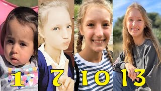 Karina Kurzawa SIS VS BRO Transformation  From 1 to 13 Years Old [upl. by Uda540]