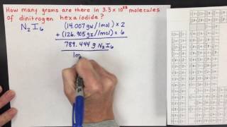 Molecules to Grams Mole Conversions [upl. by Ahsoik]