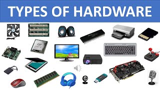 TYPES OF HARDWARE  INTERNAL HARDWARE  EXTERNAL HARDWARE  COMPUTER FUNDAMENTALS [upl. by Bittencourt587]