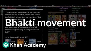 Bhakti movement  World History  Khan Academy [upl. by Aimehs]