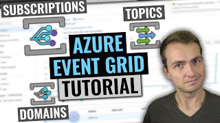 Azure Event Grid Tutorial [upl. by Verne]