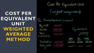 Cost Per Equivalent Unit weighted average method [upl. by Airtemad]