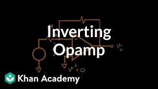 Inverting opamp circuit [upl. by Hackathorn199]