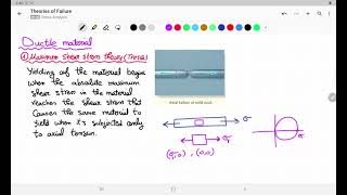 17 Theories of Failure Tresca Von Mises Maximum Normal Stress amp Mohr [upl. by Eicirtap258]