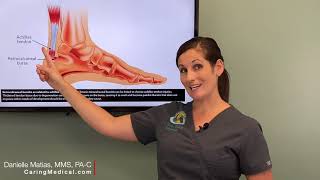 Treating Heel Bursitis and Achilles Tendinopathy with PRP Prolotherapy [upl. by Ellsworth]