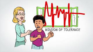 Animatie Stress window of tolerance Augeo Foundation en Stichting Kinderpostzegels Nederland [upl. by Ahtelra]