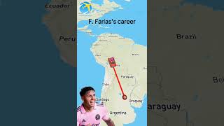 Facundo Faríass career🇦🇷 [upl. by Norre]