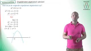 Kwadratische ongelijkheden algebraisch oplossen samenvatting  WiskundeAcademie [upl. by Ahsiekel]