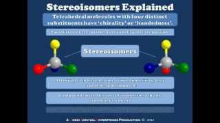 A Brief Introduction to Stereoisomers [upl. by Anes507]