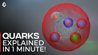 What Are Quarks Explained In 1 Minute [upl. by Yelnats173]