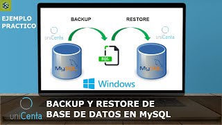 Unicenta oPOS Backup y Restore de Base de Datos en MySQL [upl. by Ajan]