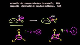 Reacciones orgánicas de oxidaciónreducción [upl. by Inus]