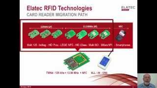 TWN4 MultiTechnology RFID Reader [upl. by Duj426]