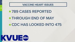 Some report heart issues after getting COVID19 vaccine  KVUE [upl. by Analem]