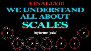 ALL ABOUT MUSICAL SCALES  A COMPLETE GUIDE [upl. by Louisa]