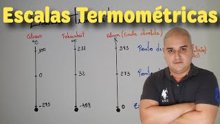 Termologia 02 Escalas Termométricas [upl. by Eidod]