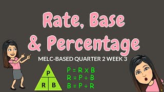 FINDING PERCENTAGE RATE amp BASE  GRADE 6 [upl. by Stig]