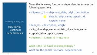 How To Intro to Functional Communication [upl. by Derag]