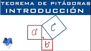 Teorema de Pitágoras Introducción [upl. by Berglund]