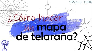 MAPA DE TELARAÑA [upl. by Eiten370]