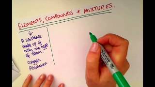 KS3  Elements Compounds amp Mixtures [upl. by Lenard350]