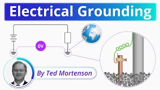 Electrical Grounding Explained  Basic Concepts [upl. by Walburga]