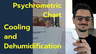 Psychrometric Chart Cooling and Dehumidification [upl. by Llerud262]