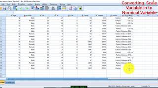 Univariate Analysis Frequency Table Chart and Descriptive statistics in SPSS [upl. by Paschasia]