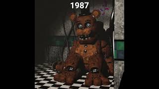 A very FNAF birthday shorts [upl. by Emlyn308]