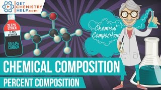 Chemistry Lesson Percent Composition [upl. by Orianna]