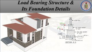 Load Bearing Structure  Load bearing wall foundation details  Load bearing and Framed structure [upl. by Neffets]