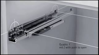 Quadro  różne rodzaje prowadnic [upl. by Fong]