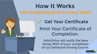 New Jersey Defensive Driving Online Course [upl. by Grosmark]