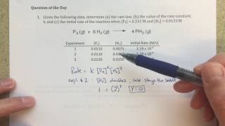 Solving a Rate Law Using the Initial Rates Method [upl. by Brigid]