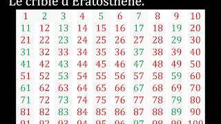 3e Le crible dÉratosthène [upl. by Nolyaw845]