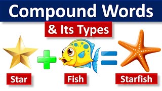 Compound Words And Its types  English Grammar [upl. by Linker260]