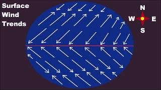 Trade Winds Convection and the Coriolis Effect [upl. by Hedva]