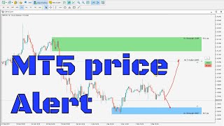 How to set MT5 price alert indicator in Metatrader 5 [upl. by Arahc]