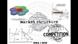 MARKET STRUCTURE  MANAGERIAL ECONOMICS [upl. by Burnside]