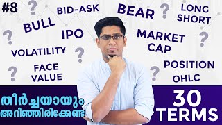 30 Must Know Stock Market Terms for Beginners  Learn Share Market Malayalam with Sharique Ep 8 [upl. by Asilav]