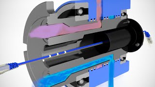 How Do Rotary Unions Work [upl. by Aicert692]