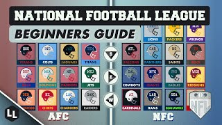 SPORTS 101  Guide to the NFL [upl. by Annez]