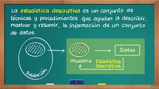 0398D ¿Qué es la estadística descriptiva [upl. by Hester]