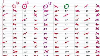 Determining if large number is prime [upl. by Asyla]