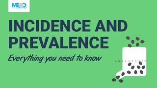 Incidence and Prevalence  Everything you need to know [upl. by Eadahs]