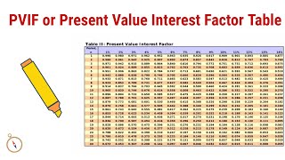 How to use PVIF or Present value Interest Factor table [upl. by Pretrice]