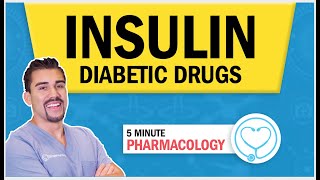 Pharmacology for Nursing  Diabetic drugs Insulin Types amp Memory Tricks Peak Onset amp Duration RN [upl. by Sanchez]