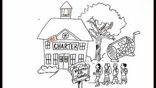 What is a charter school [upl. by Eboh]