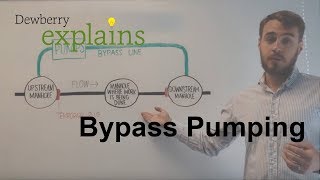 What is Bypass Pumping [upl. by Chiquia]